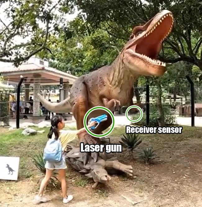 Shooting Animatronics Dinosaur